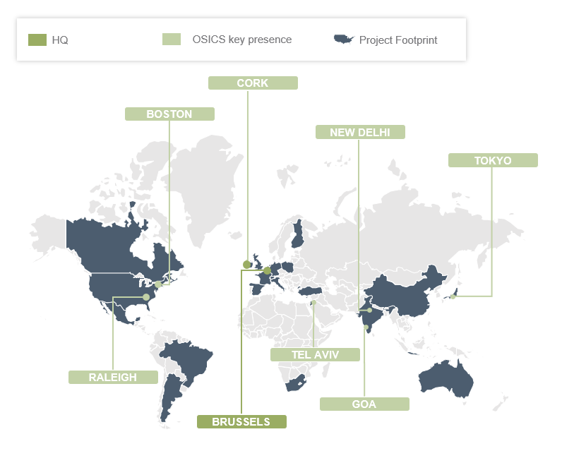 Leading Consulting Firm Network, Osicsnetwork.com